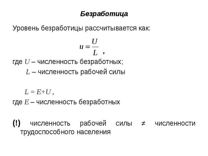 Смысл безработицы и показатели ее масштаба