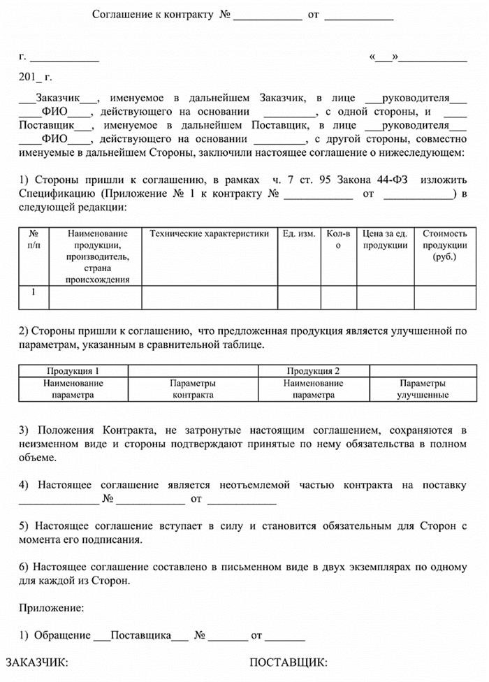 Характеристики товара в соответствии с требованиями закона 44-ФЗ, представленные на фото №2, были значительно улучшены.