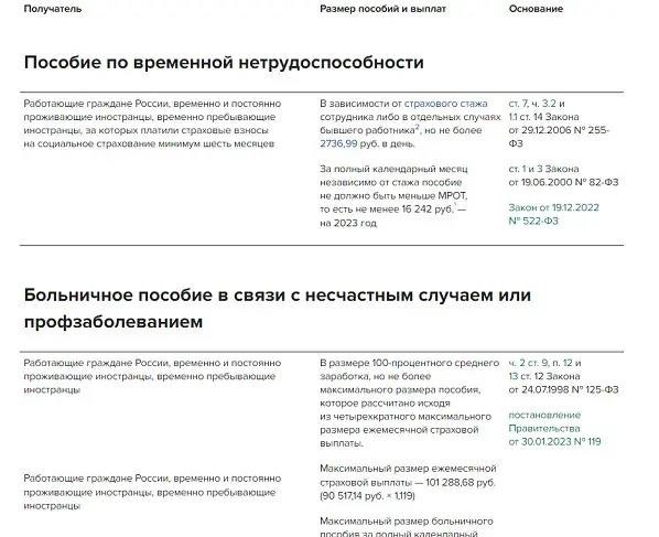 Дополнительные возможности для матерей детей до трех лет по получению финансовой помощи