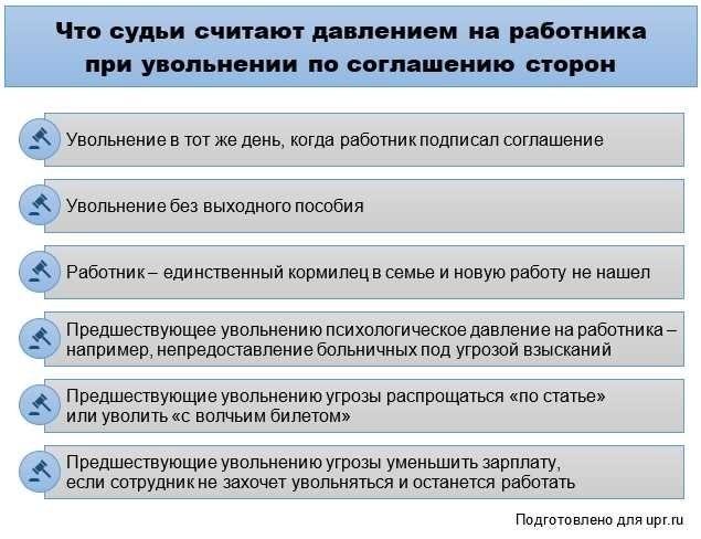 Последствия принятия решения об окончании трудовых отношений