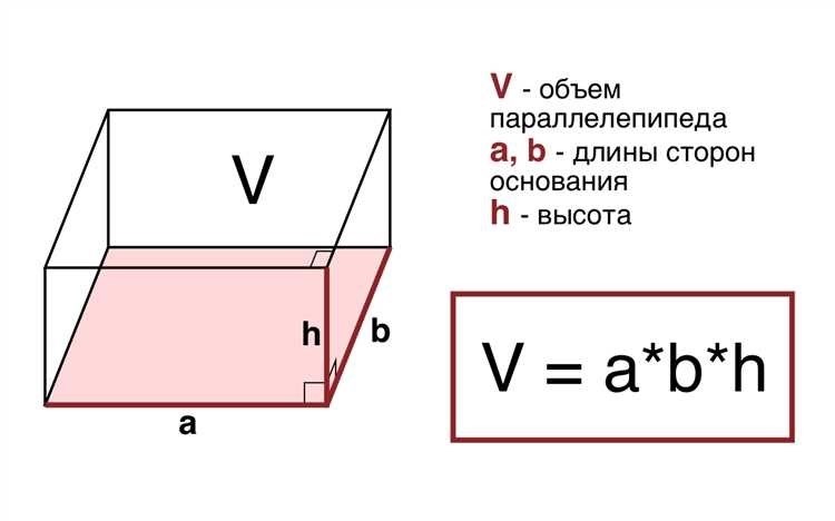 Объем в разных единицах измерения